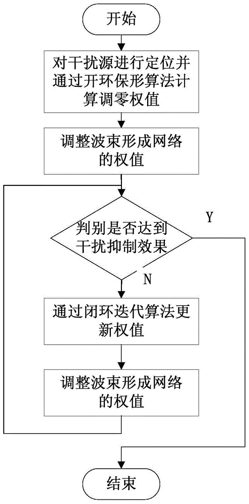 威尼斯wns·8885556